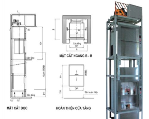 Cấu tạo thang máy tải thực phẩm gồm cabin inox, motor điện, hệ thống puly – tời kéo và bảng điều khiển cảm ứng.